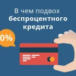 В чем подвох беспроцентного кредита